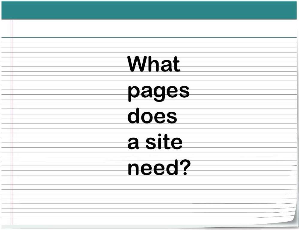 What pages does a site need?