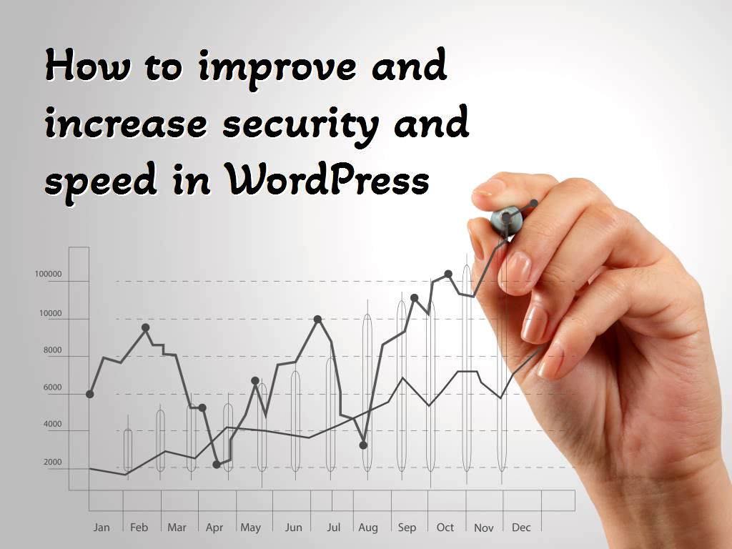 In this article, we are going to look at how to improve and increase security and speed in WordPress, and as you know, this issue is very important for users who use WordPress. security and speed in WordPress