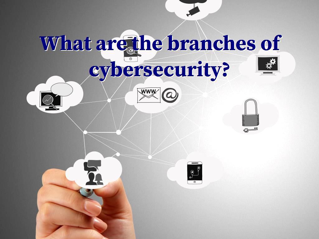 cybersecurity protects this information and data processing or storage systems by providing a set of hardware and software-related solutions What is Cyber Security?