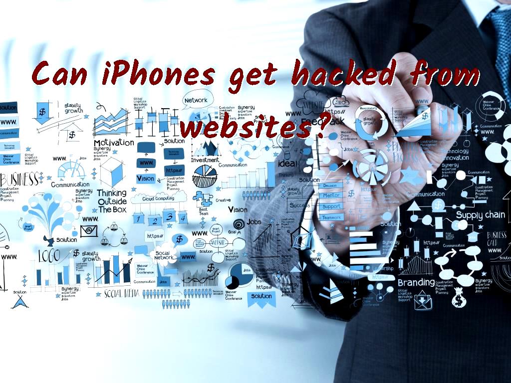 Can Iphones Get Hacked From Websites Can Iphones Get Hacked From Websites