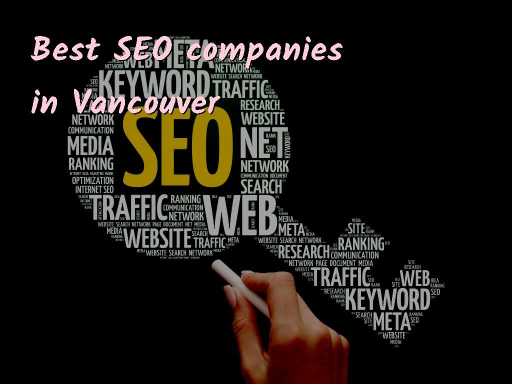 It is an SEO company that helps any company with its marketing needs. No matter wherever the company is. But with such a significant quantity of SEO agencies handing over their best services Turbo Digital marketing