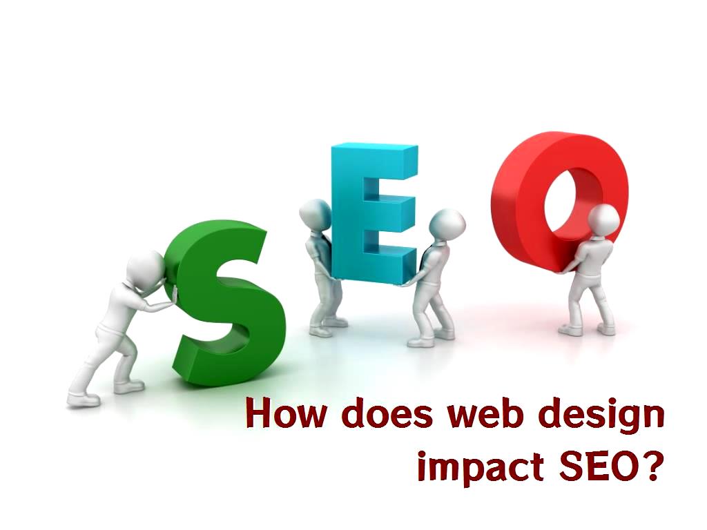 search engine optimization rankings SEO rankings