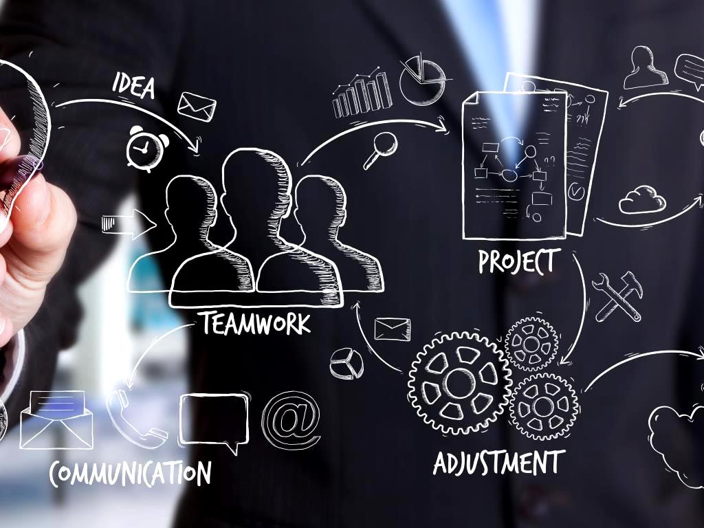 Progressive Web Apps (PWAs)